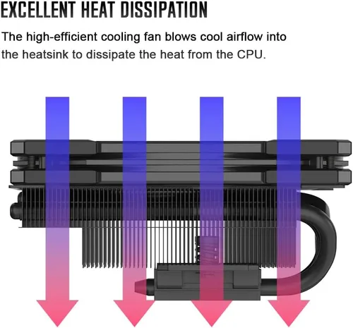 Miniatura 5 de ID-COOLING IS-55 Negro Enfriador de CPU de Bajo Perfil Enfriador de Aire de CPU de 57mm de Altura 5 Heatpipes Ventilador Delgado de 120x120x15mm