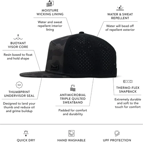 Miniatura 54 de melin Trenches Icon Hydro, gorra de rendimiento a presión, resistente al agua, para hombres y mujeres, golf, correr o entrenar