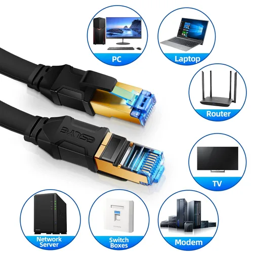 Miniatura 5 de Cable Ethernet CAT 8, cable de conexión de red LAN de Internet plano de alta velocidad para PS5, Xbox, módem