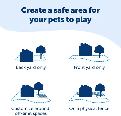 Miniatura 4 de PetSafe Valla Básica Subterránea para Mascotas, Valla Subterránea para Perros, Contención Eléctrica para Mascotas, Collar Impermeable para Perros