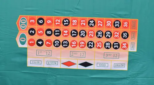Miniatura 2 de Roulette Diseño de estilo casino Genérico Algodón Poliéster Fieltro Verde Diestro Nuevo
