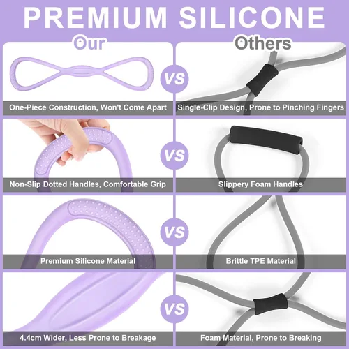Miniatura 3 de Banda de Resistencia Figura 8: Bandas de Resistencia con Asas para Entrenar - Bandas de Resistencia en Forma de 8 para Mujeres - Bandas de Ejercicio