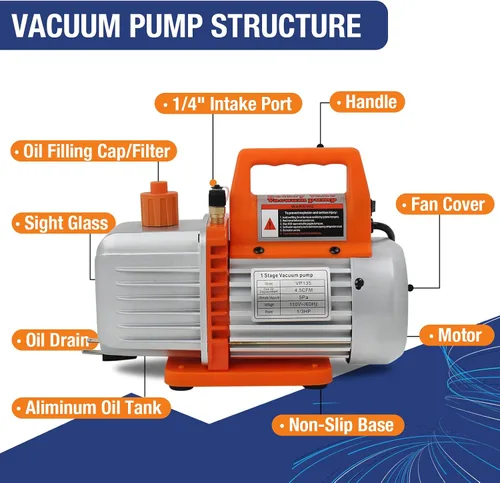 Miniatura 6 de BACOENG R1234YF Bomba de vacío de AC y juego de medidores, kit de bomba de vacío HVAC de 4 CFM con detector de fugas para refrigerante R1234yf R134a
