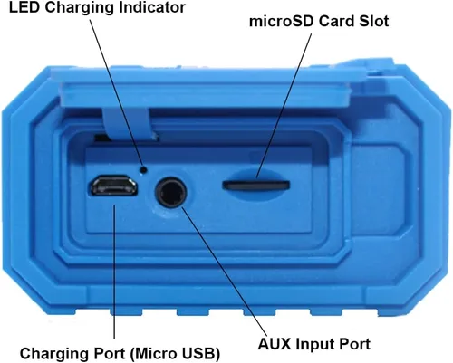Miniatura 3 de a la carta (sin tarjeta SD de música) Altavoz Bluetooth portátil iCalmPet Ruff 'n Ready NUEVO