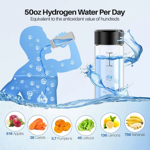 Miniatura 5 de MOVOCA Botella de agua de hidrógeno, generador de agua de hidrógeno rápido de 3 minutos y 2200 PPB -SPE PEM Tech, máquina de agua hidráulica