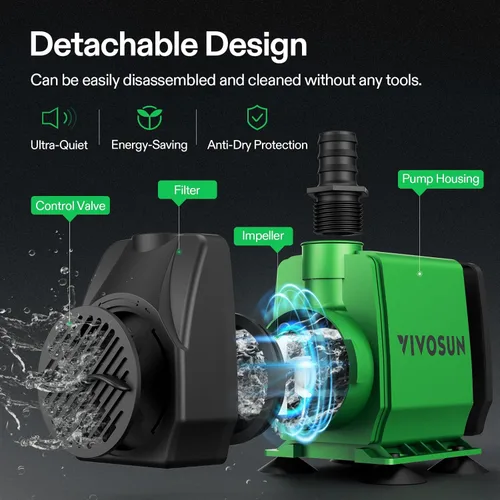 Miniatura 3 de VIVOSUN Bomba sumergible de 800 GPH (3000 L/H, 24 W) y fuente solar, fuente de agua solar de 4 W con panel de vidrio mejorado, batería incorporada
