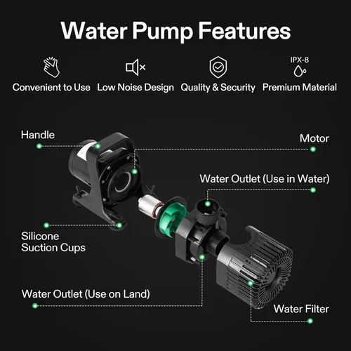 Miniatura 5 de VIVOSUN Bomba de agua sumergible de 3700 GPH con bolsa de barrera, bomba de estanque ultra silenciosa de 300 W para estanque, cascada, pecera