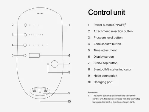 Miniatura 7 de Hyperice Normatec 3 - Sistema de recuperación con tecnología patentada de masaje de compresión dinámica (Normatec 3 piernas de tamaño estándar)