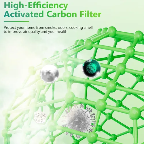Miniatura 5 de PEAIRPLG - Paquete de 4 filtros de repuesto 3 en 1 compatibles con filtro Puri-Fier de aire de enriquecimiento puro Purezone filtro de repuesto