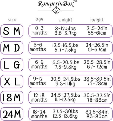 Miniatura 2 de Romperinbox bodysuit color sólido unisex de 0 a 24 meses