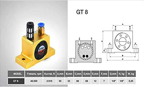 Miniatura 2 de G 1/8" vibradores industriales de la turbina, vibradores neumáticos silenciosos de la turbina para la tolva, vibrador industrial de oro GT-8