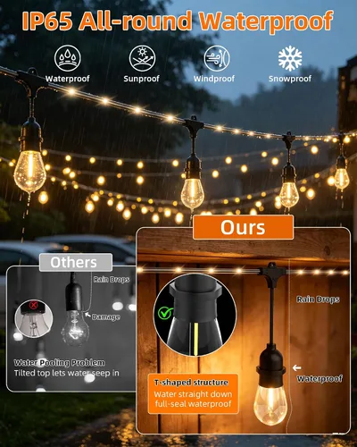 Miniatura 4 de Tira de luces para exteriores con tubo iluminado de 24 pies, cadena de luces de grado comercial con 13 bombillas Edison S14 (12+1 de repuesto)
