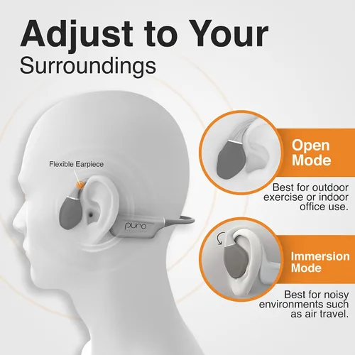 Miniatura 4 de Puro Sound Labs PuroFree - Auriculares de conducción ósea, Bluetooth 5.3 con micrófono integrado, a prueba de sudor e impermeabilidad IPX5, batería