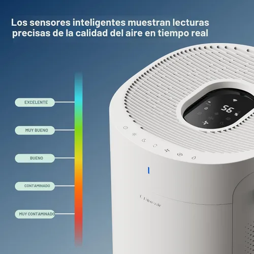 Miniatura 7 de BlueAir 2 en 1 Purificar + Humidificar: Purificador de aire y humidificador con tecnología HEPASilent™ y 360° InvisibleMist™, llenado superior