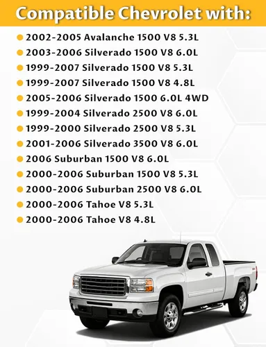 Miniatura 3 de Soportes del motor del motor izquierda y derecha 2pcs, reemplazo OE A2909 Silverado 1500 1999-06 (4.8L/5.3L/6.0L), 2002-06 Escalade (5.3L/6.0L)