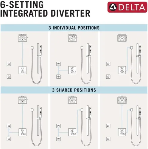 Miniatura 2 de 17 Series Integrated Diverter Trim con desviador de seis funciones menos mango desviador