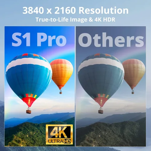 Miniatura 2 de Dragon Touch Portátil 4K - Monitor de juegos IPS HDR de 15.6 pulgadas, 100% sRGB FreeSync con altavoces, compatible con VESA para Xbox PS4, Nintendo