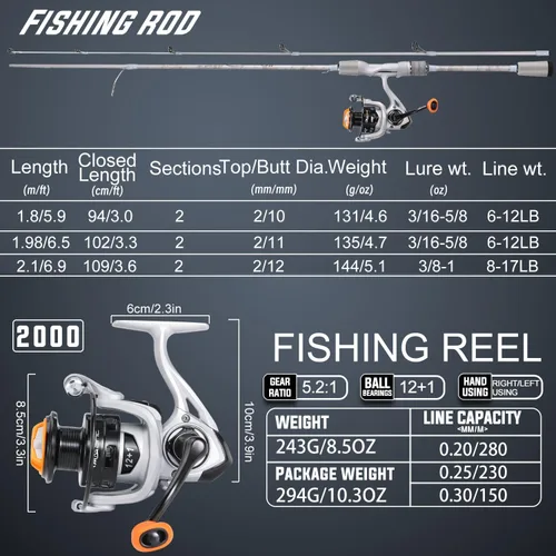 Miniatura 6 de Combos de caña de pescar giratoria y carrete Sougaiyang con manillas vacías de grafito de 2 piezas para pesca de bass Girando con carrete 2000