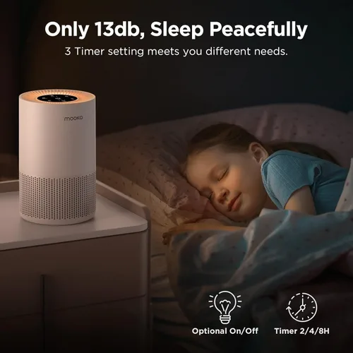 Miniatura 14 de Purificadores de aire para el hogar habitaciones grandes de hasta 1200 pies cuadrados, MOOKA H13 True HEPA Purificador de aire para dormitorio