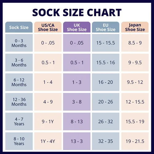 Miniatura 5 de LA ACTIVE Non Slip Grip Ankle Boys and Girls Socks for Babies Toddlers and Kids