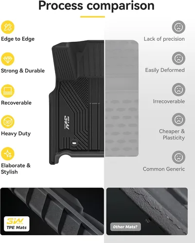 Miniatura 5 de Alfombrillas de Piso 3W Compatibles con Toyota Tundra 2014-2021 (Solo para Cabina CrewMax), Revestimiento de Piso de TPE para Todo Clima con Ajuste