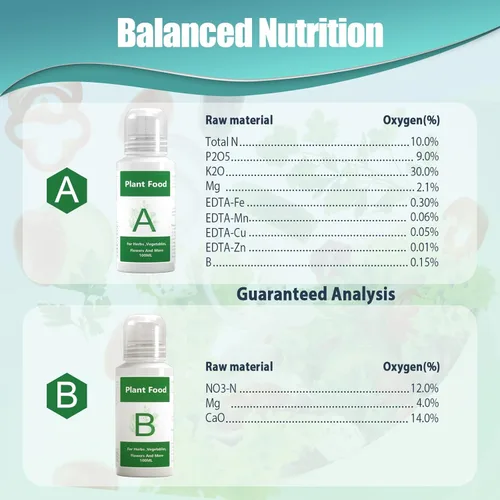 Miniatura 5 de Nutrientes hidropónicos (33.8 fl oz en total), alimentos vegetales multiusos A y B, suministros hidropónicos, fertilizantes para todas las plantas