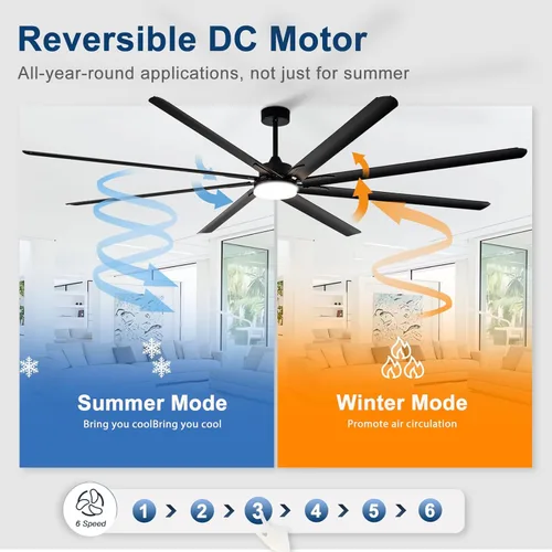 Miniatura 4 de Ventilador de Techo Grande con Luz: Ventilador Exterior de 100 Pulgadas - Ventilador de Techo Industrial con Control Remoto para Taller, Garaje