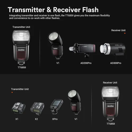 Miniatura 6 de Godox TT685II TT685II-C Flash para Canon, Flash externo inalámbrico 2.4G Speedlite 1/8000s HSS, conversión instantánea TCM, bloqueo de liberación