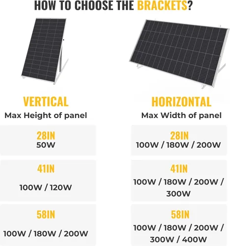 Miniatura 5 de BougeRV Soportes de montaje de panel solar ajustable de 41 pulgadas con patas de inclinación plegables, soporte de montaje en panel solar de hasta