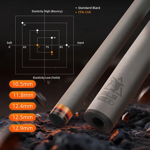 Miniatura 8 de 29" 3/8-10 Carbon Pool Cue Shaft (Single), 10 Layered 10.5mm,11.8mm,12.4mm.12.5mm.12.9mm，Pro Taper Low Deflection Performance, Durability and Smooth