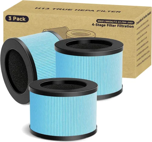 Paquete de 3 filtros de aire MK01 TZ-K1 de repuesto compatibles con purificador de aire Aroeve MK01 MK06, con ToLife TZ-K1, con Fre Aire KN6391,