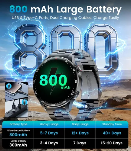 Miniatura 4 de Reloj inteligente para hombre (respuesta/hacer llamadas), reloj inteligente de pantalla grande HD de 1,7 pulgadas para hombre con batería de 800