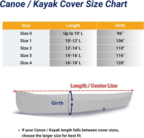 Miniatura 8 de EliteShield Cubierta para canoa, cubierta para kayak; impermeable, resistente a los rayos UV, de poliéster de grado marino, canoa, kayak, barco, Gris