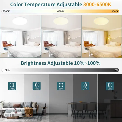 Miniatura 5 de Modernas lámparas LED de techo regulables con control remoto, montaje empotrado ultrafino de 15.4 pulgadas con luz nocturna, 36 W, 4500 LM