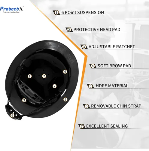 Miniatura 3 de ProtectX - Cascos de construcción de ala completa, ventilados, aprobados por la OSHA, con suspensión de 6 puntos, Cascos de construcción Nido