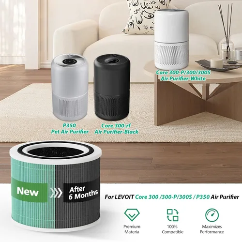 Miniatura 9 de Filtro de Repuesto Absorbente de Toxinas Core 300 para Purificador de Aire LEVOIT Core 300 / 300S / 300-P / 300S-P VortexAir, Filtro H13 True HEPA