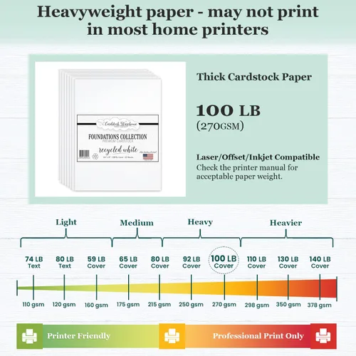 Miniatura 5 de Cardstock Warehouse Foundations 100% blanco reciclado, 8.5 x 11 pulgadas, 100 libras, 9.52 oz/m², papel de cartulina 100% reciclado, 25 hojas