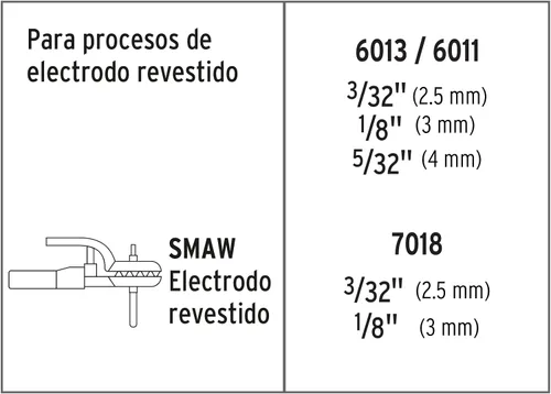 Miniatura 3 de TRUPER SOT-250A 250-Amp AC Soldador de arco eléctrico (cables no incluidos)