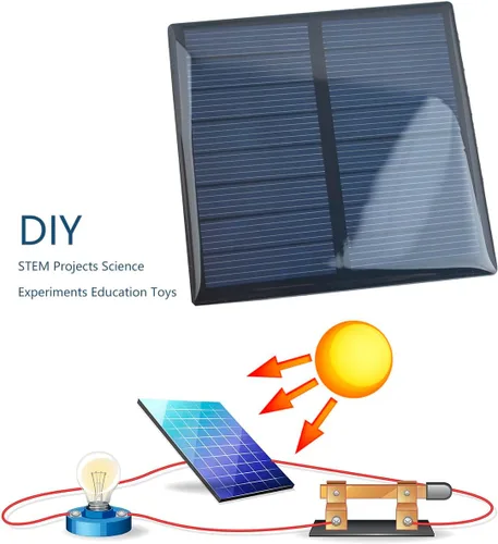 Miniatura 6 de 10 unids epoxi panel solar 5.5 V 190 mA mini panel de células solares policristalinas 70 mm x 70 mm/2.76 "x 2.76" para energía solar mini células