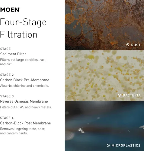 Miniatura 6 de Moen Filtro avanzado de reemplazo de la etapa 3 de la etapa 3 del sistema de filtración de agua de la ósmosis inversa de 4 etapas debajo