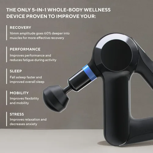Miniatura 2 de Theragun Elite - Pistola de masaje Bluetooth – Masajeador de percusión ultra silencioso para aliviar el dolor en cuello, espalda, piernas, manos