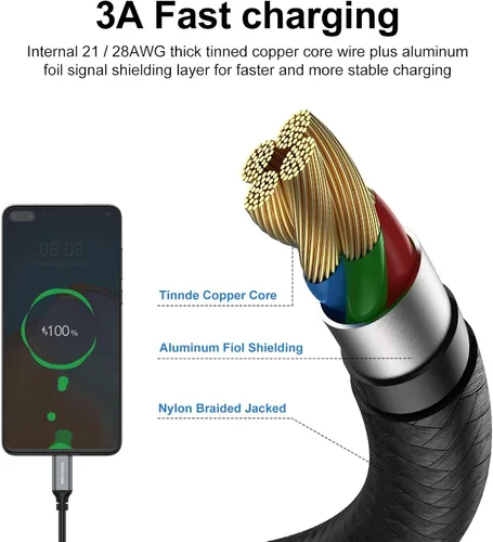 Miniatura 4 de Cable USB Tipo C CarPlay Paquete de 5 de 3 Pies, Cables Trenzados de Cargador de Coche de Carga Rápida USB Tipo A a C para 17/17 Pro/16e/16/15 Pro