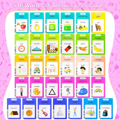 Miniatura 2 de 510 tarjetas didácticas en español para niños de 2 a 4 años, habla de bolsillo para niños pequeños, juguetes sensoriales para autismo, juguetes