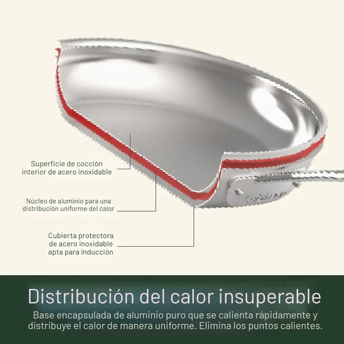 Miniatura 3 de Cuisinart Juego de utensilios de cocina de 17 piezas, colección Chef's Classic Steel 77-17N