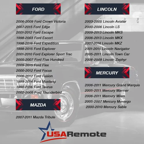 Miniatura 5 de Funda y almohadilla para control remoto de entrada sin llave para Ford, Lincoln, Mercury, Mazda