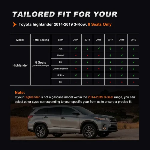 Miniatura 2 de AOMSAZTO Custom Fit Seat Covers for Toyota Highlander 2014 2015 2016 2017 2018 2019-Three-Row 8 Seats,Second Row 40/60 Split,Full Set Premium Faux