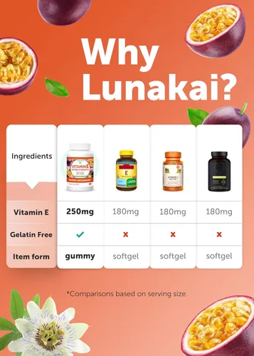 Miniatura 7 de Lunakai Gomitas de vitamina E fabricadas en Estados Unidos de 400 UI con vitamina C, suplemento delicioso, vegano, sin OMG para soporte diario