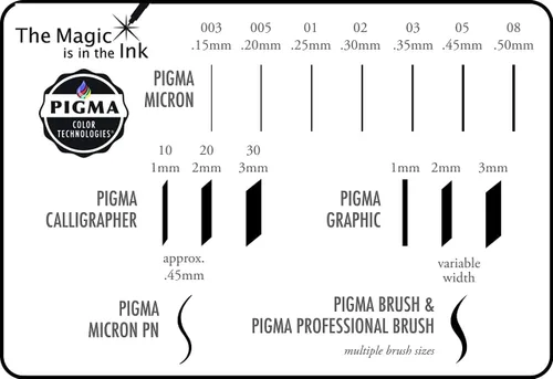 Miniatura 8 de Sakura Pigma, juego de pluma de tinta Micron en blíster
