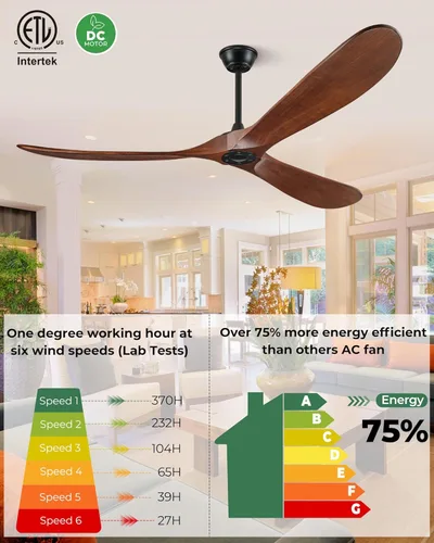 Miniatura 4 de Ventilador de techo de 60 pulgadas sin luz, ventilador de techo sin luz con control remoto y motor de CC silencioso, ventiladores de exterior