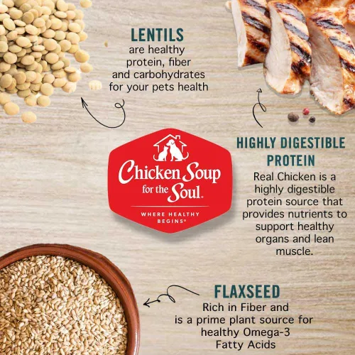 Miniatura 4 de Chicken Soup for the Soul All Natural Premium - Alimento seco para gatos sin granos para toda la vida, primer ingrediente de carne real, sin